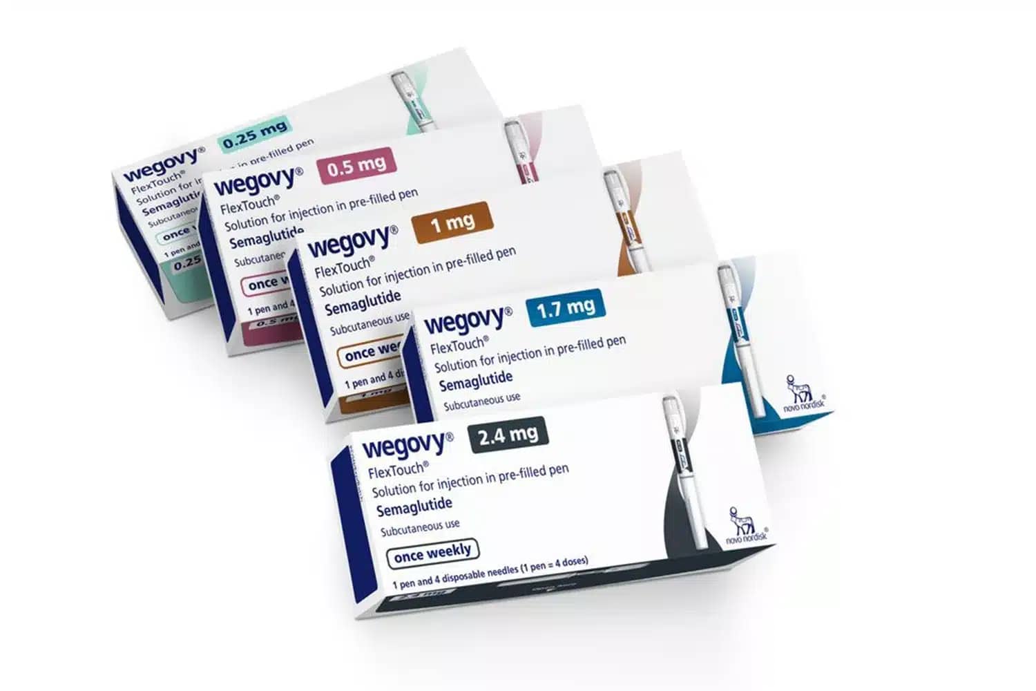 wegovy-0.25-0.5-1-1.7-2.4mg-israel